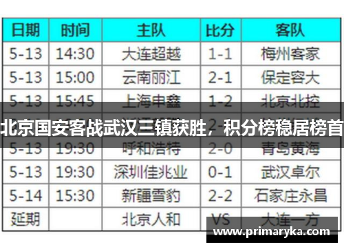北京国安客战武汉三镇获胜，积分榜稳居榜首